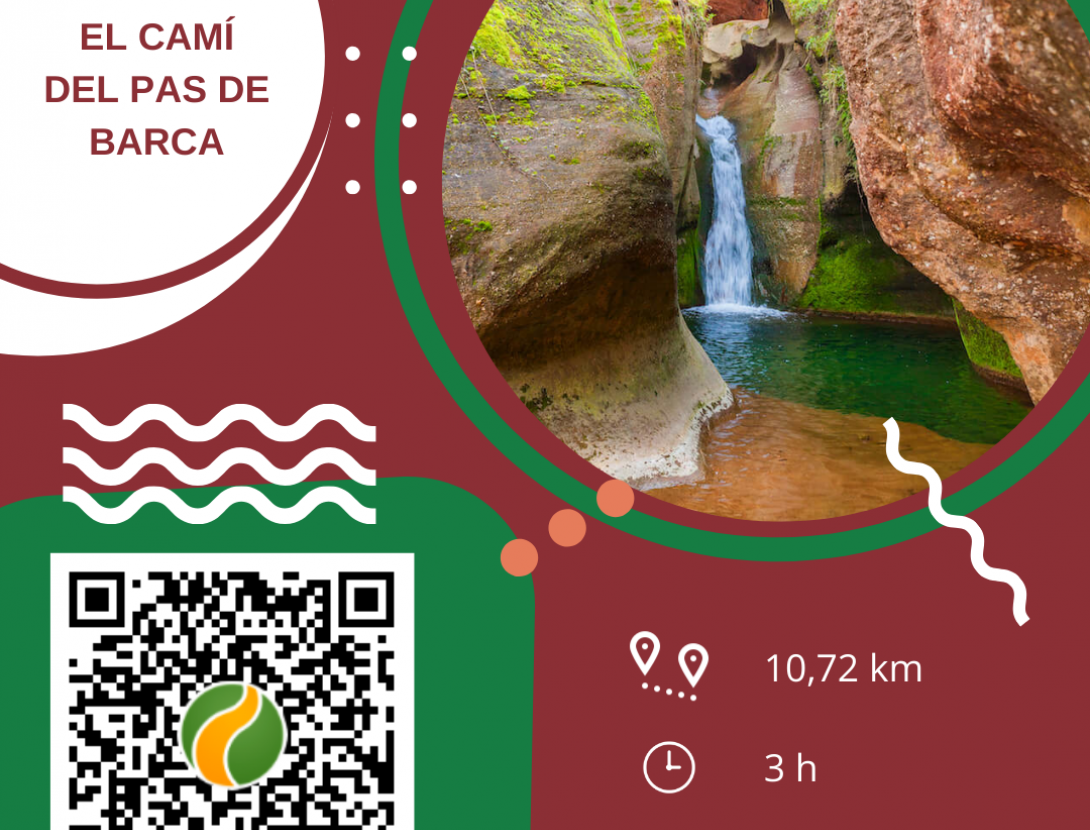 Rutes autoguiades a Corbera de Llobregat